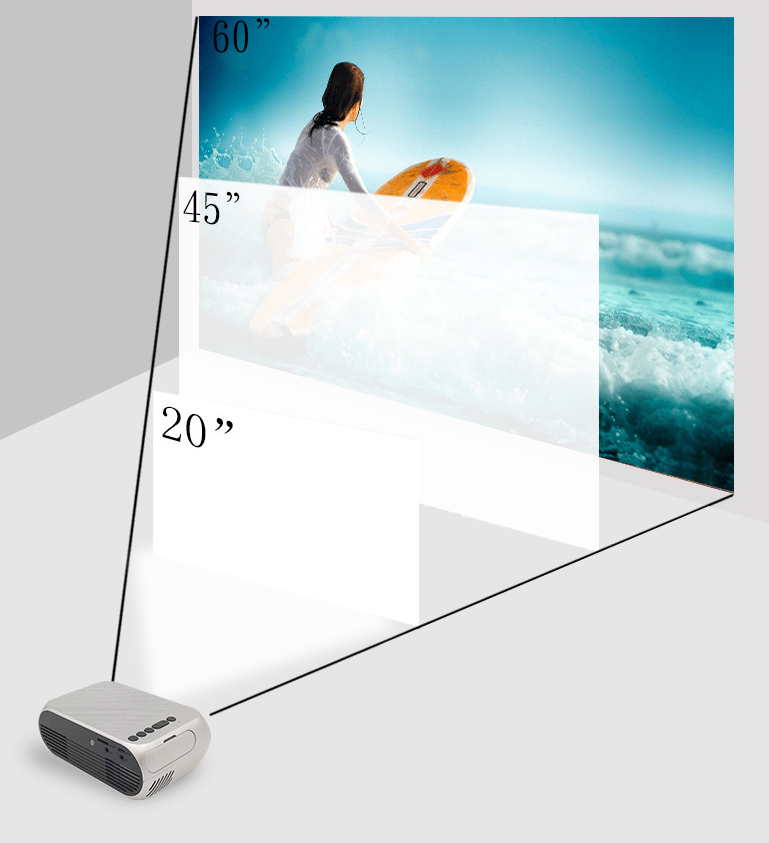 HD 1080P Mini Home Pico Projector | Front Projection | 320x240 Resolution | LED Projection Lens | 20-80 inch Drawing Size | Supports USB, TF Card, AV Connection | Compatible with HDMI, DVD, Computer, Mobile Phone - Farefe