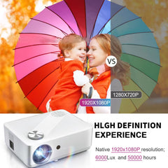 Multimedia Projector 1920x1080p, 260 ANSI Lumens LED Projector