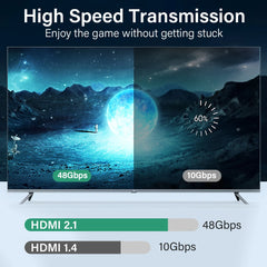 HDMI 8K Cable 8K/60Hz 4K/120Hz HMDI 2.1 48Gbps Ultra High Speed HDR For HDTV Splitter Switcher PS5 Ps4 Projector Vision UHD 7M - Farefe