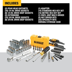 Ultimate Mechanical Tools Kit for Professional Work!