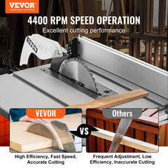 VEVOR 254mm 10" Table Saw Electric Woodworking Cutting Machine with Dust Port 25" Rip Capacity for DIY Wood Plastics Cutting - Farefe