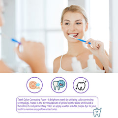 Get Brighter Smile with Whitening Toothpaste